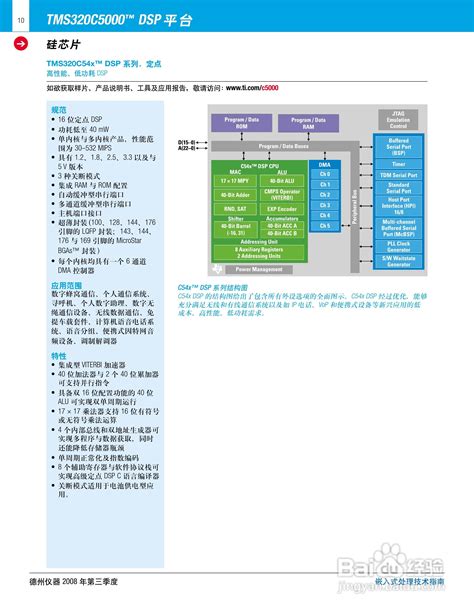 德州仪器 TMS320C2000 微处理器说明书:[4]-百度经验