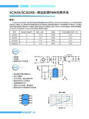 温州控制器FAN4800替代_中科商务网