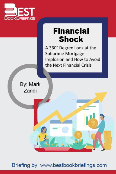 Buy Financial Shock Briefing Online | Bestbookbriefings