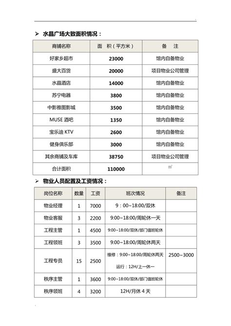 南京物业费等级（一到五级收费标准）- 南京本地宝