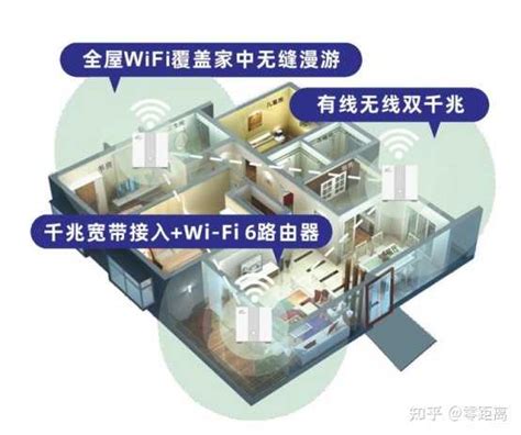 中国移动全屋WiFi，引领家庭数字新生活-爱云资讯