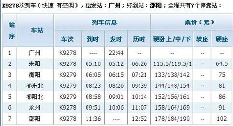 火车时刻表查询-怎么查询前几天的火车时刻表？