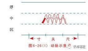 医患间那些温情脉脉的点滴 - 民生 - 东南网