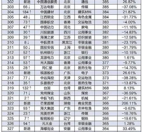 宜春万申成功入选“2023年江西省大数据示范企业”-企业-资讯-中国粉体网