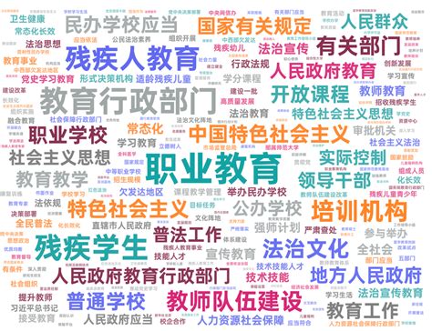 新词挖掘KO中文分词，秒分出高质量新词 | 微词云分词 · 让文本分析,词频统计,报告分析变简单