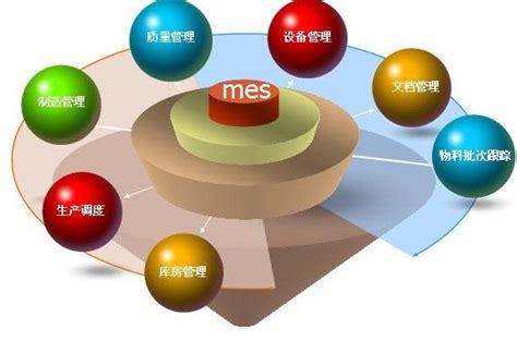 数字工厂：从MES迈向“智”造 - 智能制造 EMS 智慧工厂 - 工控新闻