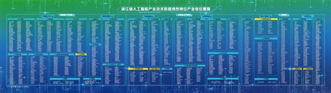 中国产业互联网发展联盟IDAC