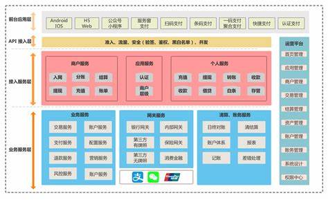 合同结算价款结算是什么意思