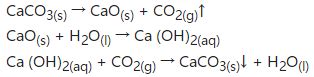有关于碳酸钙的化学方程式_百度知道