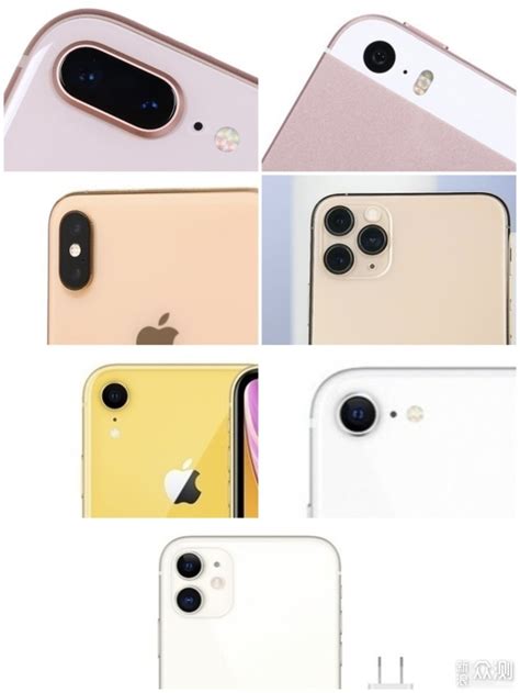iPhone 11 Pro 三个摄像头配置详情，广角+超广角+长焦三颗镜头__财经头条