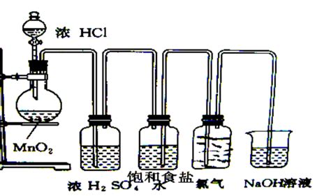 研究性学习小组为探究Cu与浓H2SO4反应及其产物SO2的性质.设计如下实验装置:(1)写出铜与浓硫酸反应的化学方程式:Cu+2H2SO4(浓 ...