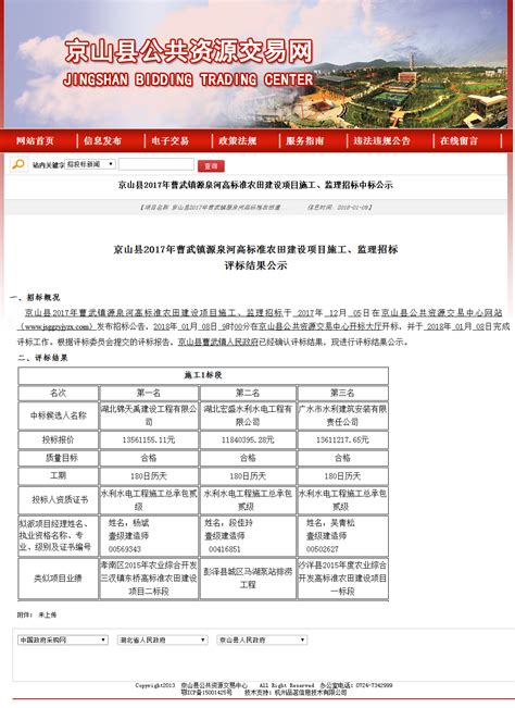 湖北京山县审计局开展乡村卫生室建设专项资金审计调查_审计署网站