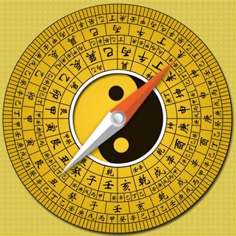 二十四山方位图图片