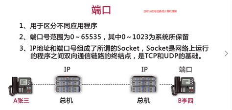 将CPU RS 485 接口由自由口模式切换到PPI模式_新闻中心_西门子plc