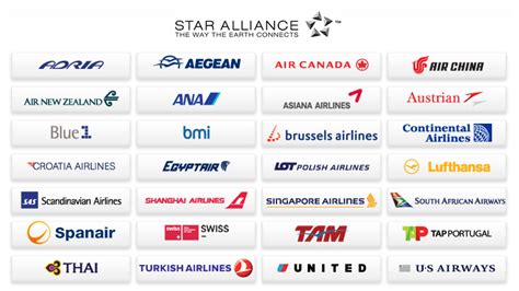 中国有哪些航空公司排名，我国49个航空公司介绍 - 思埠
