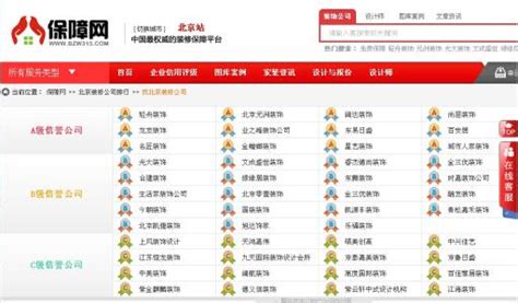 2021北京装修公司排名前十强（含装修价格） - 知乎