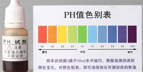 弱酸性、呈中性，关于酸碱度PH值你知道多少呢-孕多多