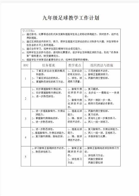 高中足球单元教学计划及教