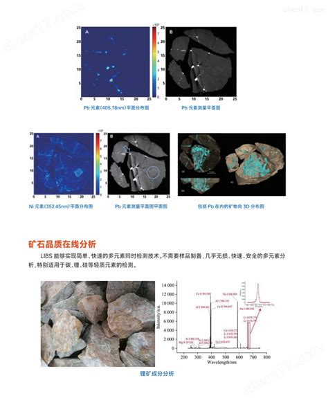 便携式LIBS激光诱导击穿光谱系统_LIBS-北京创谱科技有限公司