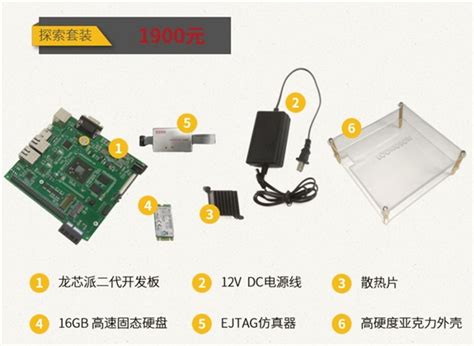 国产工控主板iTX-Z300兆芯KX-U6780A八核2.7G支持银河麒麟统信UOS系统