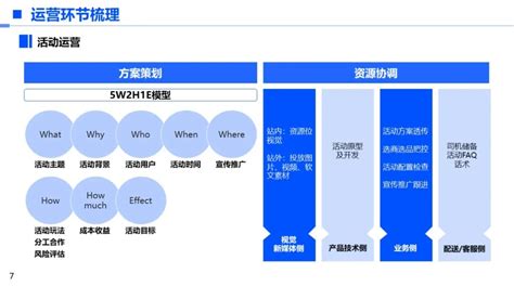 海外社媒营销如何选择合适的社媒平台 - 知乎