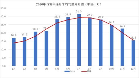 佛山新时代新战略：高端商贸业助力三龙湾发展_中国小康网