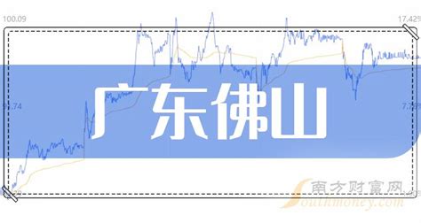 广东佛山上市公司名单（2023年09月22日） - 南方财富网