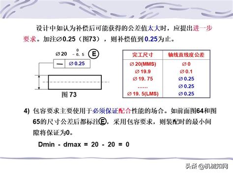 机械制图-尺寸公差标注 - 知乎