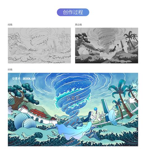 珠海插画设计,珠海地图设计,珠海品牌设计|平面|品牌|珠海绘涂设壁画 - 原创作品 - 站酷 (ZCOOL)