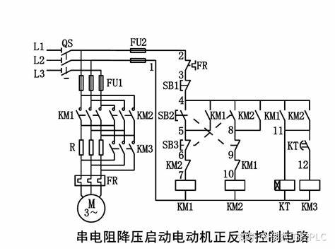 电气自动化考事业怎么报怎么学