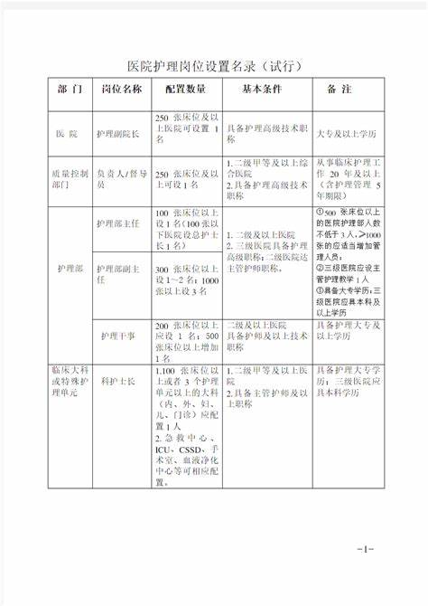 北京医院招聘护理岗位2023