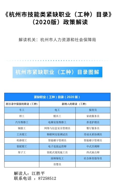 489名！杭州16家事业单位公开招聘高层次、紧缺专业人才-杭州新闻中心-杭州网