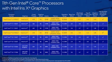 英伟达 GPU 逆势增长，三季度出货量提高 8%：英特尔、AMD 均下滑 - 推荐 — C114通信网