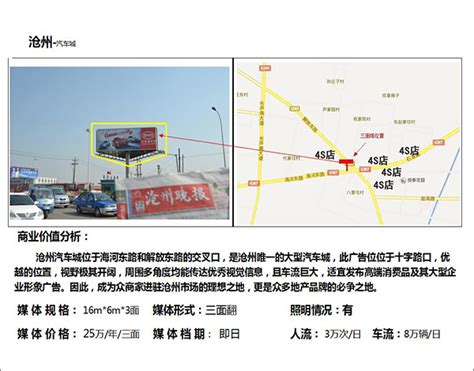 沧州市户外大屏广告-解放路与清池大街十字街商圈LED大屏广告位简述-石家庄巨森广告有限公司
