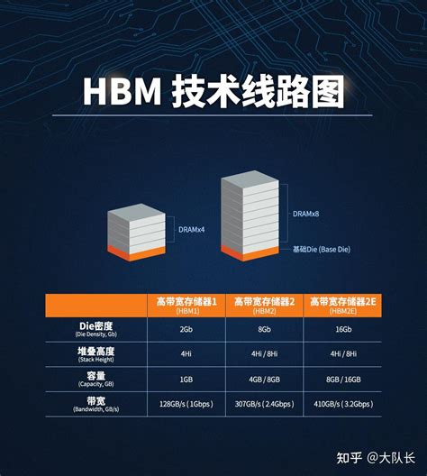 HBM中国公司更名通知 - 知乎