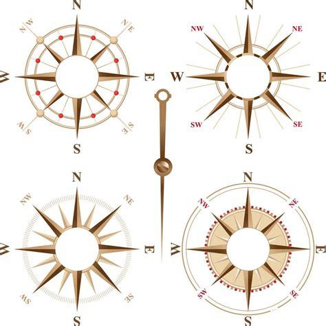 指南针8个方向指示图,指南针的八个方向图,十字方向标图片_大山谷图库