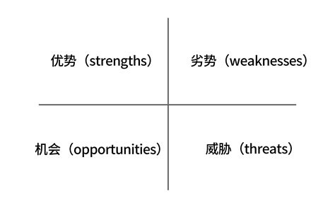 strengths,(第10页)_大山谷图库
