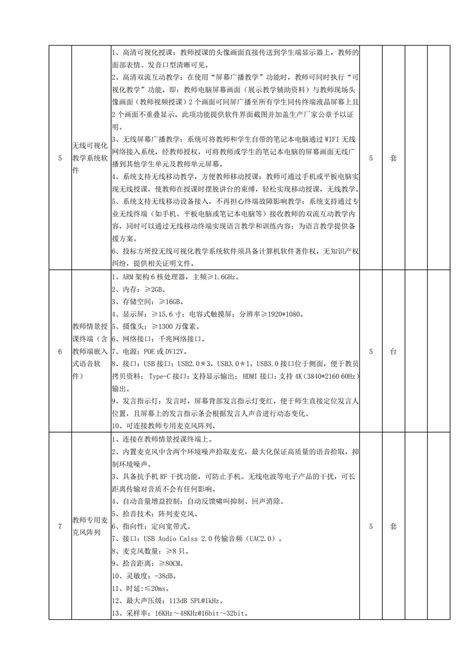 多功能网络化语言实验室及同声传译室_招标信息_湖南交通工程学院