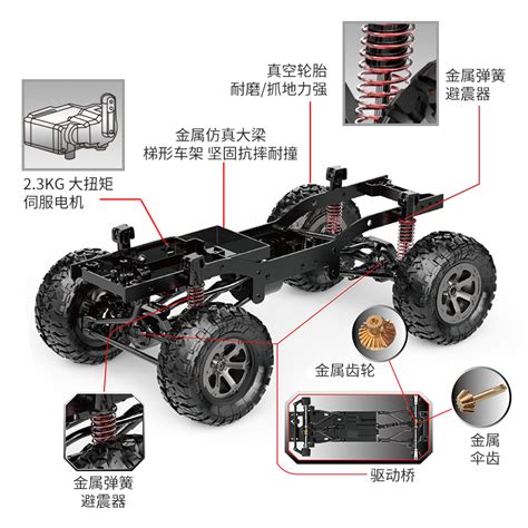 飞宇FY003路虎卫士RC遥控攀爬越野汽车履带四驱玩具模型原车配件-淘宝网
