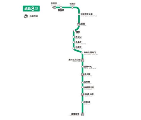 宁波轨道交通大盘点，3年内再增6条线！|奉化|宁波|象山_新浪新闻