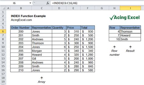 INDEX Function in Excel - Get Intersection Point - Excel Unlocked