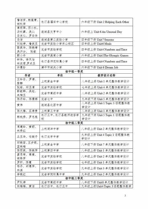 义务教育阶段英语新课标学习