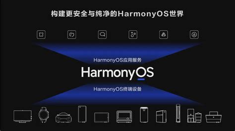 鸿蒙OS手机壁纸2K+，花粉论坛首发 - HarmonyOS玩机技巧 花粉俱乐部
