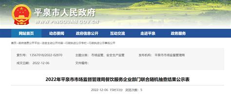 河北省平泉市2022年特种设备使用单位部门联合随机抽查结果公示-中国质量新闻网