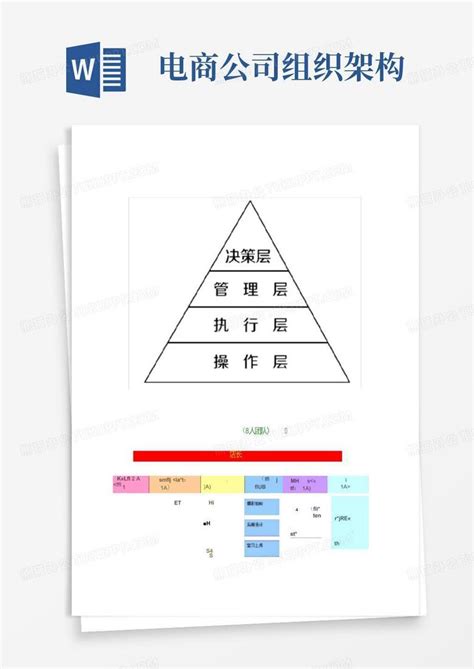 电商公司组织架构-Word模板下载_编号lyppndrp_熊猫办公