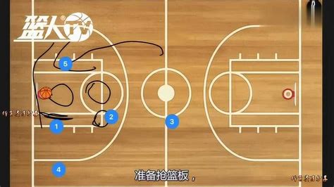 NBA2K19GIVE52MOTION战术怎么用_GIVE52MOTION战术教学_3DM单机