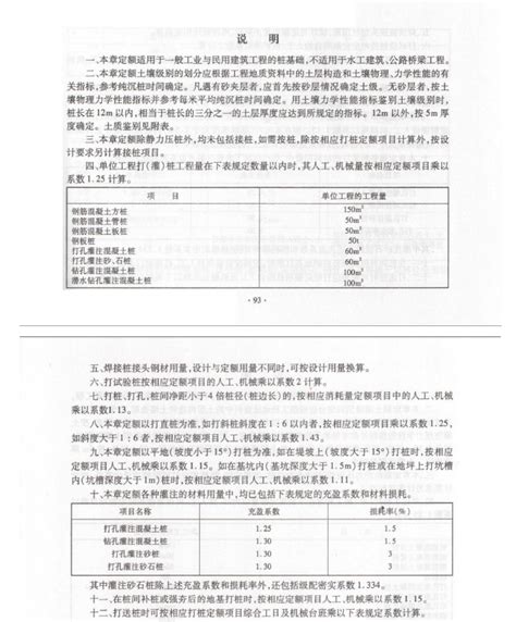 新疆定额解释及计算规则-清单定额造价信息-筑龙工程造价论坛