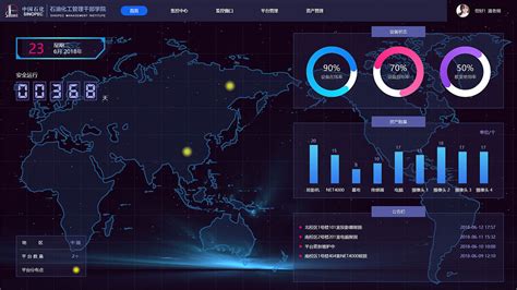 智慧园区大数据管理大屏|UI|软件界面|DelonWang - 原创作品 - 站酷 (ZCOOL)
