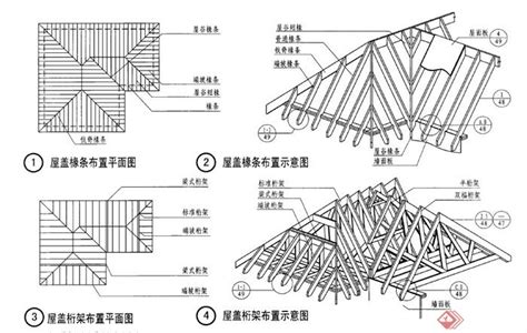一种四坡屋面用钢结构的制作方法