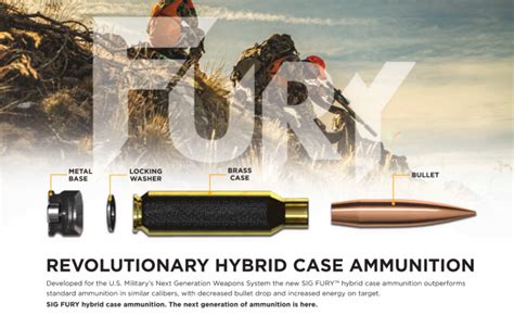 .277 SIG Fury Cartridge: Everything You Need to Know | Gun USA All Day